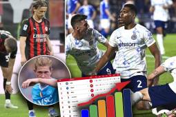 Tabla de posiciones Serie A: Inter acaricia el Scudetto tras vencer al Como; Napoli tropieza y Milan fue goleado