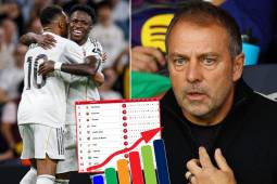 Tabla de posiciones Liga Española: Real Madrid duerme como líder y obliga a un Barça que tendrá difícil visita