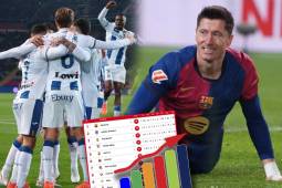 Arde la tabla de posiciones de la Liga Española: ¡Barcelona se estrelló en casa ante Leganés; Atlético y Real Madrid festejan!