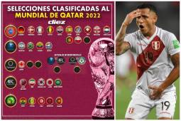 La Selección de Perú quedó en quinto lugar en la Conmebol y le tocará medirse ante el ganador del Emiratos Árabes Unidos-Australia.