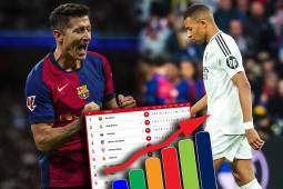 Tabla de posiciones Liga Española: ¡Barcelona aplastó al Real Madrid en el Clásico y lo deja en el camino!