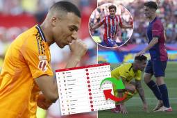 Liga Española: así quedó la tabla de posiciones tras la penúltima jornada con caída del Barcelona y victoria del Real Madrid