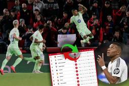 Tabla de posiciones liga española: Barcelona resucita con goleada y le sacó ventaja al Real Madrid