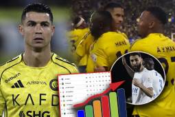 Al Nassr volvió a ganar sin el rebelde Cristiano Ronaldo: arde la tabla de posiciones en la liga de Arabia Saudita
