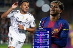 Champions League: así se jugará hoy la última jornada con Barcelona y Real Madrid buscando el pase a octavos