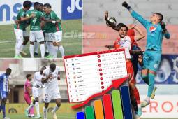 Tabla de posiciones de la Liga Nacional: ¡Marathón es líder y Olimpia al repechaje; Vida-UPN por el no descenso!