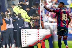 Tabla de posiciones Liga Española: Levante rompe la mala racha con dos goles milagrosos y busca salvarse