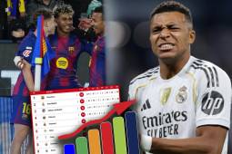 Barcelona goleó al Oviedo en el Camp Nou y recupera la cima de la Liga Española.