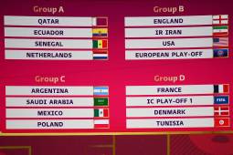 Ya están definidos los grupos del Mundial de Qatar 2022.