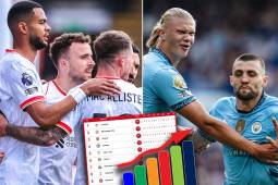 Tabla de posiciones Premier League: Manchester City remonta al Fulham y sigue acechando al líder Liverpool