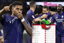 Un doblete de Rodrygo le dio el triunfo al Real Madrid sobre Athletic Club en el Bernabéu.