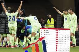 Barcelona derrotó al Atlético y bajan al Real Madrid: así quedó la tabla de posiciones de la Liga Española