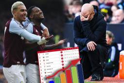 Manchester City volvió a caer: Guardiola sufre otro duro golpe y así está la tabla de posiciones de la Premier League