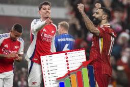 Tabla de posiciones Premier League: Arsenal aprovechó la caída del Chelsea y ahora apunta contra Liverpool
