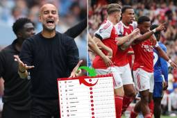 Tabla de posiciones Premier League: Arsenal receta paliza para tomar el liderato y el City sufre su primera caída