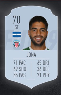 Alberth Elis, el futbolista hondureño con la mejor valoración en FIFA 19