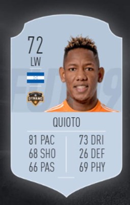 Alberth Elis, el futbolista hondureño con la mejor valoración en FIFA 19