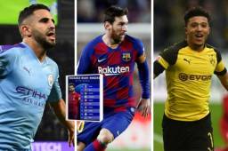 Transfermarkt ha publicado el listado de los extremos más valiosos del mundo en este 2020, donde un crack de la Concacaf aparece en el listado.