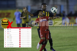 Los aurinegros se mantienen en la quinta plaza tras sumar 18 unidades. Real Sociedad sumó tres puntos de oro.