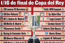 Los partidos de ida se disputarán el 31 de octubra la vuelta será el 5 de diciembre.