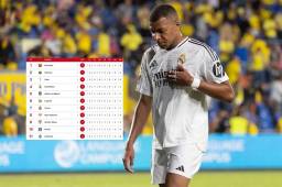 Real Madrid suma su segundo empate en la Liga de España. Un inicio inesperado para Mbappé y compañía.