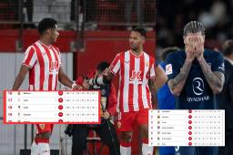 Tabla de descenso en LaLiga de España: Almería y el Choco Lozano hacen tropezar al Atlético que le dice ‘adiós’ al título