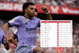 En el cierre <b>Real Madrid</b> jugará de local contra el <b>Athletic </b>y el Atlético visitará al Villarreal en La Cerámica.