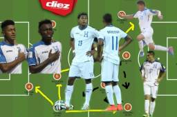 Boniek García fue el último jugador en pedir el regreso de hombres experimentados como Carlo Costly, Jerry Bengtson y Roger Espinoza. Anteriormente lo había hecho Emilio Izaguirre y de darse, te presentamos el 11 titular y los suplentes.