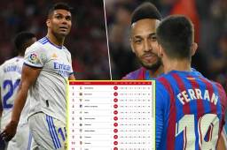 Barcelona aseguró puestos de Champions desde la jornada anterior, ahora busca terminar de forma decorosa una campaña que se ha ido en blanco.