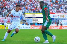 OFICIAL: ¡Liga Nacional confirma el árbitro que dirigirá la final de ida Olimpia - Marathón en Tegucigalpa!