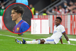 Real Madrid sufrió para ganar ante el Athletic y sumó 46 puntos en la tabla de posiciones.