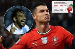 Cristiano Ronaldo llegó a 41 goles en las Eliminatorias mundialistas.