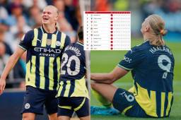 Haaland se despachó otro hattrick y el Manchester City sigue intratable en la Premier League.