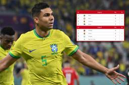 Tabla de posiciones Mundial de Qatar: Brasil es la segunda clasificada a octavos y estos serían sus rivales