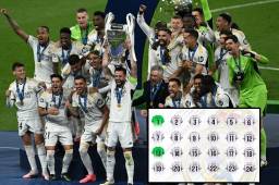 Real Madrid sufrirá cambios de dorsales para la temporada que viene.