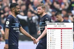 La Premier League está en llamas luego del empate del Manchester City ante el West Ham. FOTO: AFP