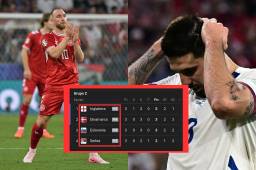 Eurocopa: El inesperado criterio de desempate con el que Dinamarca pasó de segunda del grupo C por encima de Eslovenia