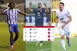Tabla de posiciones: Victoria se escapa del descenso, Motagua vuelve a la cima y Platense sueña con liguilla