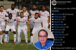 Blog de Elmer López: Los 41 títulos de Liga del Olimpia son reconocidos en el mundo