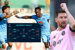 El sorteo oficial de la Copa de Campeones de Concacaf se celebrará el martes 10 de diciembre.