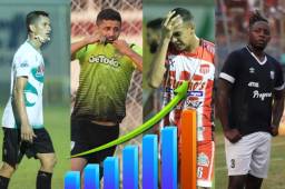 Tabla por la permanencia en Honduras: Juticalpa, Real de Minas, Vida y Honduras Progreso, uno de ellos se irá a segunda división.