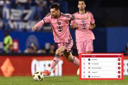 Tabla de posiciones de la MLS: Leo Messi visitó por primera vez Canadá y el Inter Miami se apodera del liderato