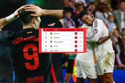 Barcelona se descuida y el Real Madrid acorta la ventaja: así queda la tabla de posiciones de la Liga de España tras 13 fechas