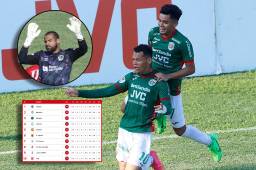 Marathón venció 2-1 a Olimpia en el juego reprogramado de la fecha 11.