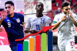 Estados Unidos, Hondras, México y Canadá se pelean dos boletos a los Juegos Olímpicos.