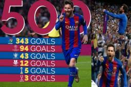 Leo Messi celebró este día sus 500 goles anotados con la camisa del Barcelona y lo celebró de una forma espectacular. Fotos cortesía