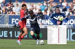 El Girondins de Burdeos sigue comprometido con el descenso en la Liga de Francia.