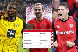 Harry Kane destrozó a todos 'gracias' al Manchester City: así finalizó la tabla de máximos goleadores de la Bundesliga