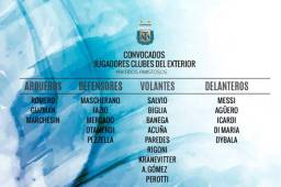 Jugadores convocados por el seleccionador de Argentina, Jorge Sampaoli, para el partido amistoso frente a Rusia del próximo 11 de noviembre en Moscú.