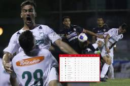 El panorama del Platense y Real Sociedad para no descender: los puntos de la demanda en juego, el duro calendario y la tabla